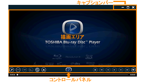 TOSHIBA Blu-ray Disc(TM)Player Ver.2」DVD/ブルーレイディスクの映画