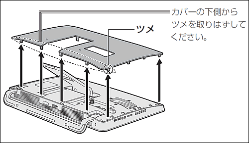 メモリを増設/交換する方法＜dynabook D41/T、D61/T、DZ41/T、DZ61/T
