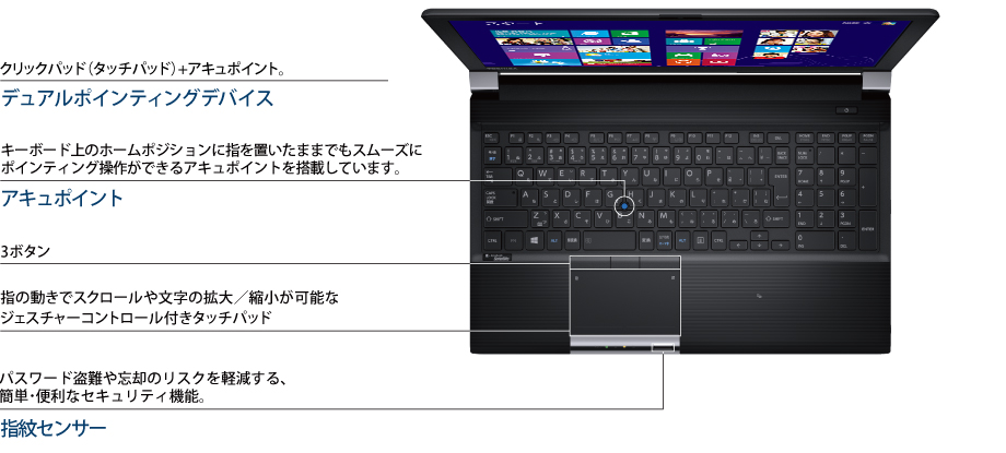 モバイル・ワークステーション dynabook Satellite WS754/K トップ