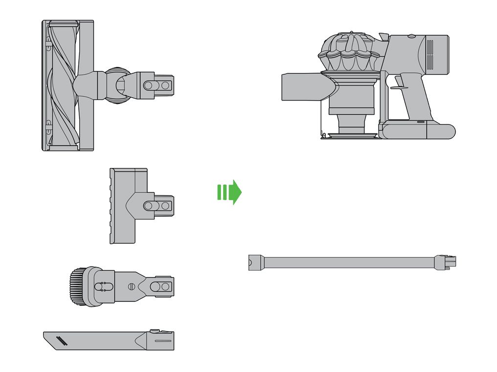 トラブルシューティング | ダイソン