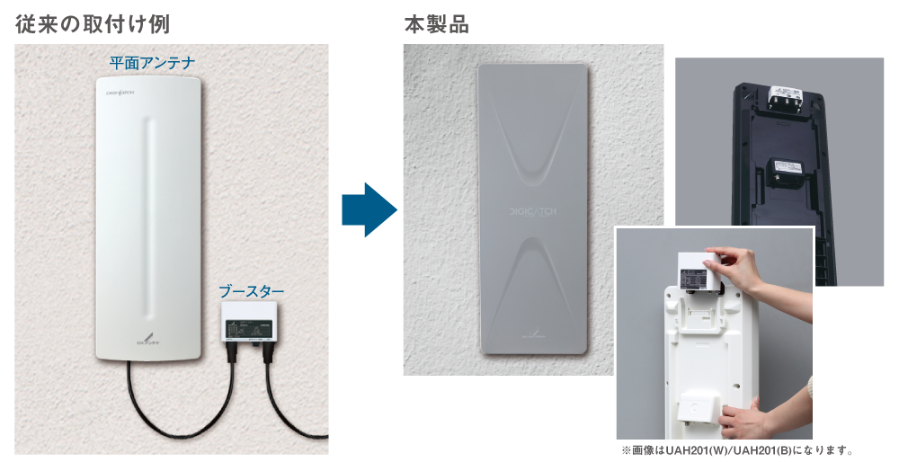 UHF平面アンテナ(26素子相当)｜DXアンテナ公式通販