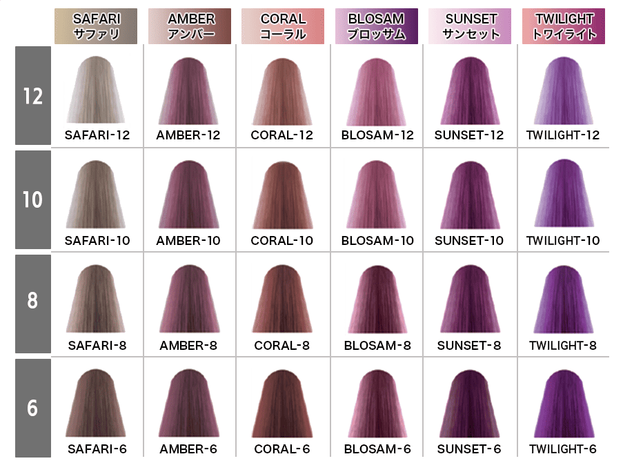 イルミナカラー　40本セット WELLA 激安⭐︎新品イルミナカラー【おまけ付き】 イルミナカラー SUNSET