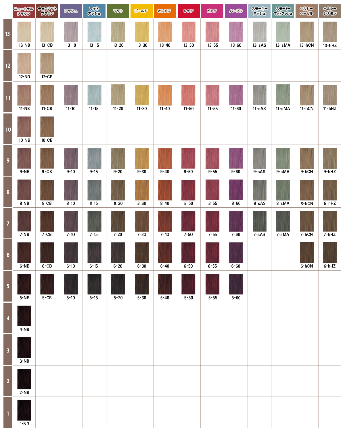 ミルボン　オルディーブ　50本セット ORDEVE（オルディーブ） 【選べる2本セット】ミルボン ルドレス 160g×2