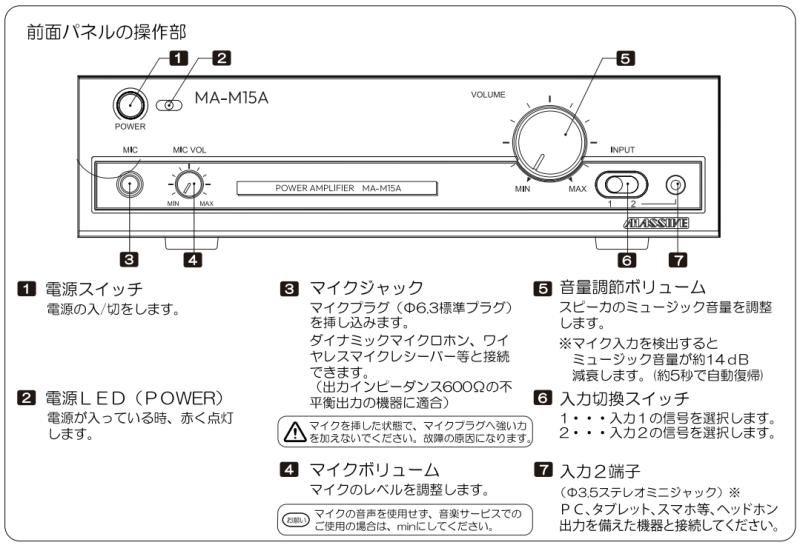 MA-M15A】MASSIVE オースミ電機 モノラルパワーアンプ [サウンド