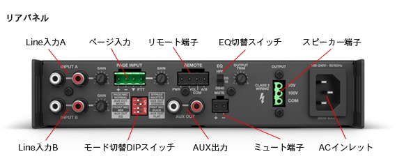 IZA190-HZ】BOSE コンパクトミキサー・パワーアンプ (ハイ