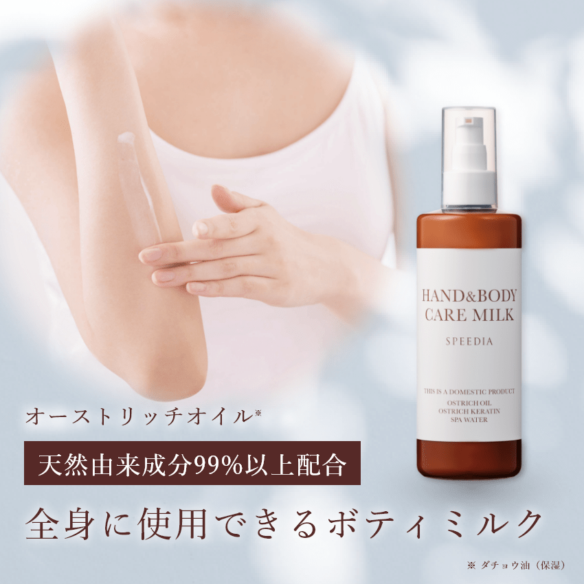 SPEEDIA ハンド＆ボディミルク300ml