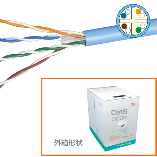 LANケーブル 300m巻 Cat.6 カテゴリー6 フリーコイル巻 レッド(赤