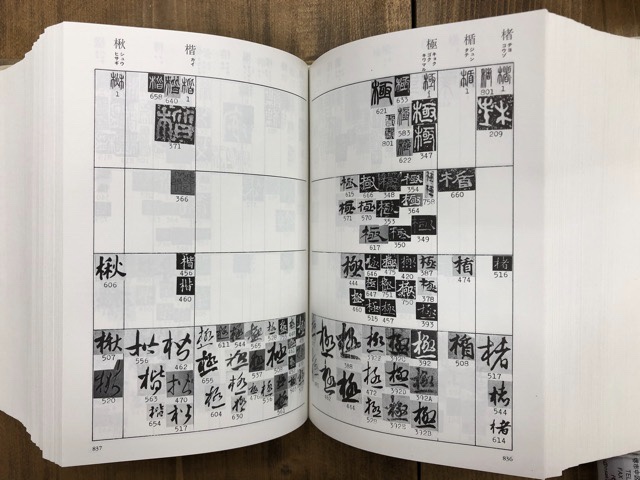 書体字典 赤井清美編 東京堂出版 箱無 - 書道具古本買取販売 書道古本屋