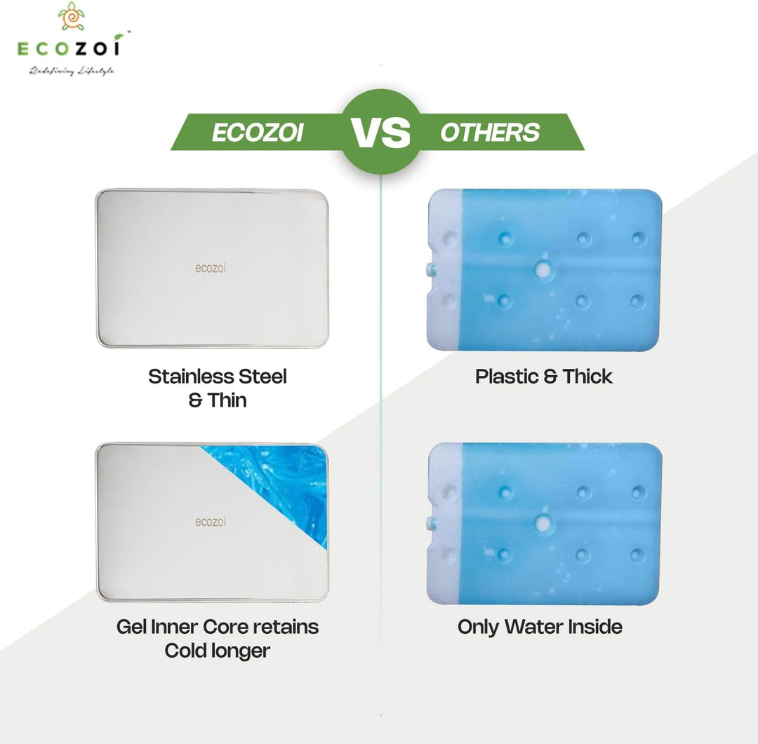 Best Ice Packs & Cooling Packs for Lunch Boxes Online | Ecozoi