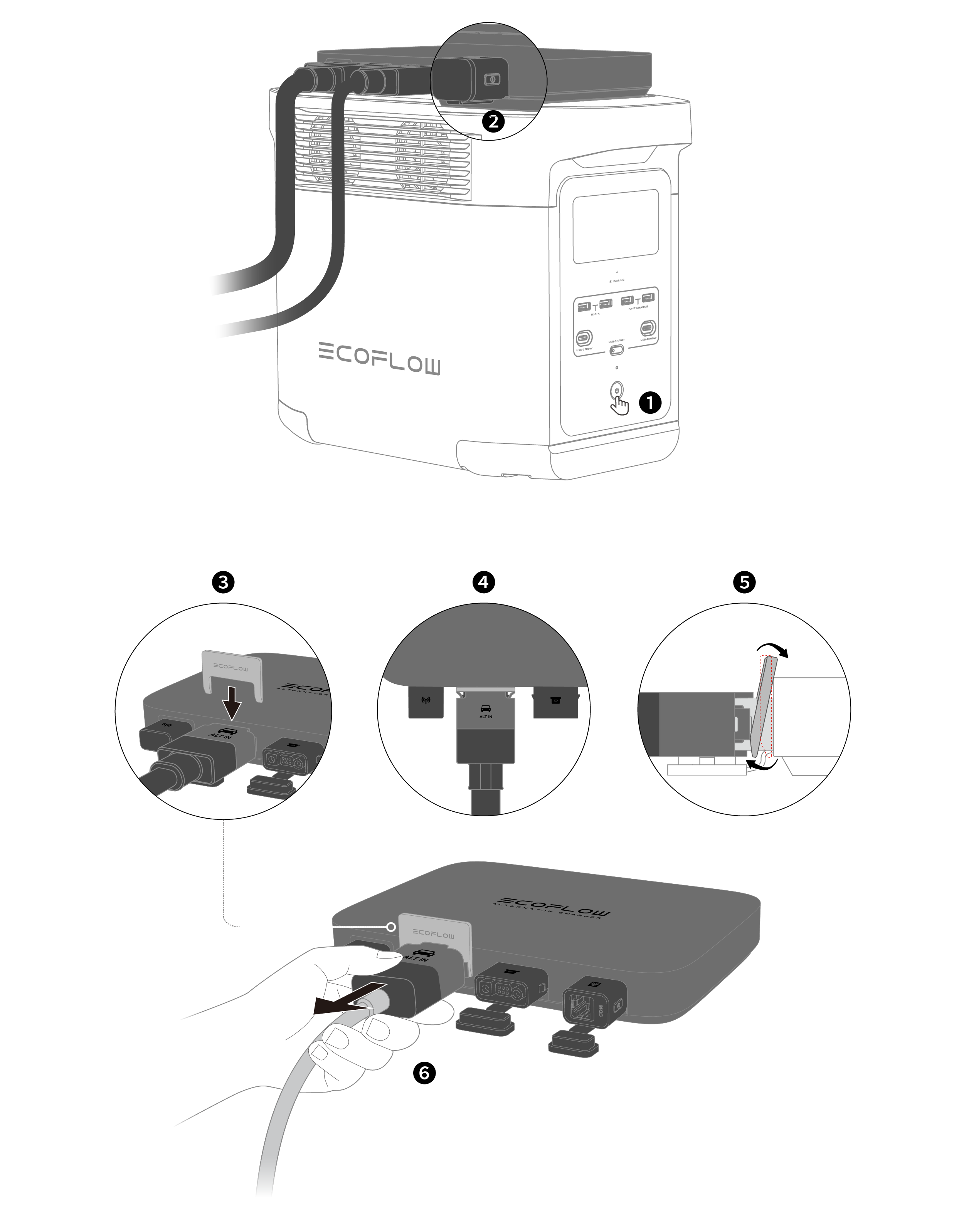 EcoFlow 800W Alternator Charger - ユーザーマニュアル