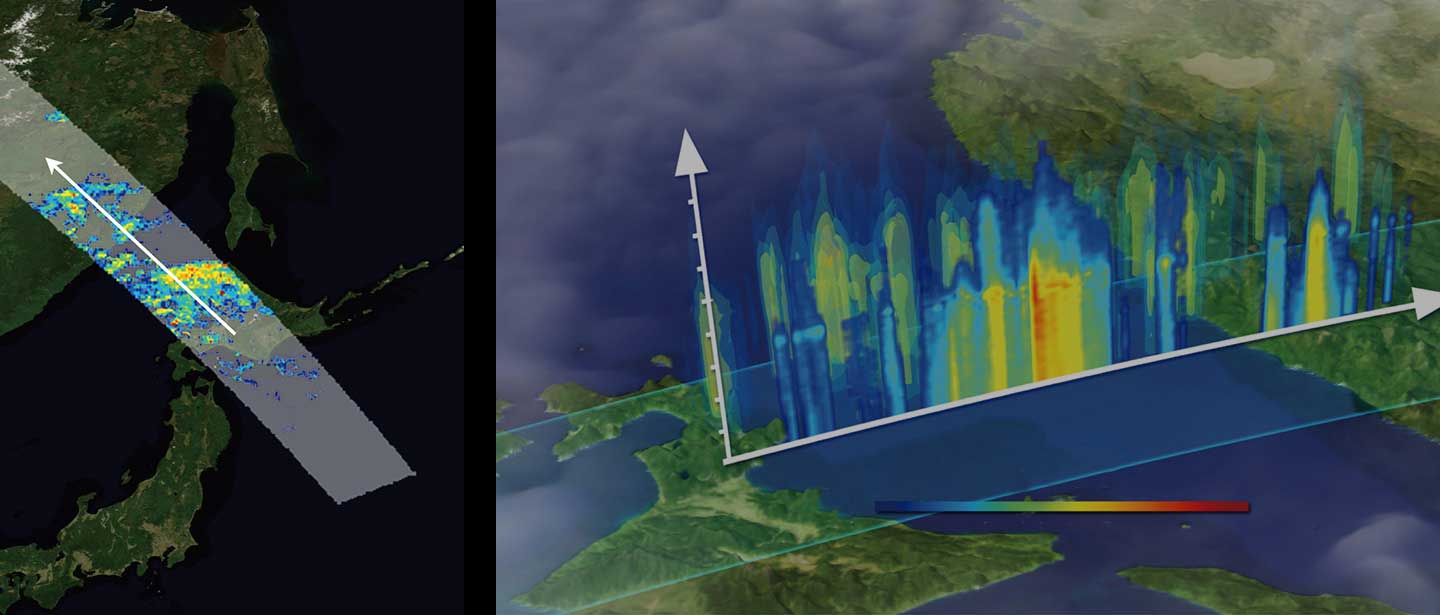 災害毎の情報提供の概要 – JAXA 第一宇宙技術部門 Earth-graphy