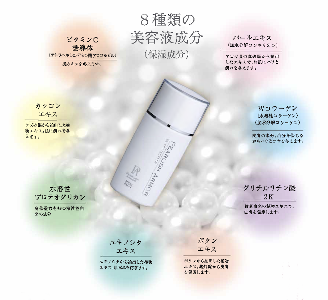 P. A UVプロテクション（日焼け止め）SPF50 PA＋＋＋｜Earth Child