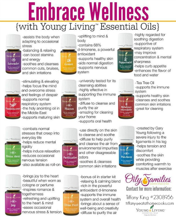 Young Living Essential Oils and How I Use Them - Eat at Home