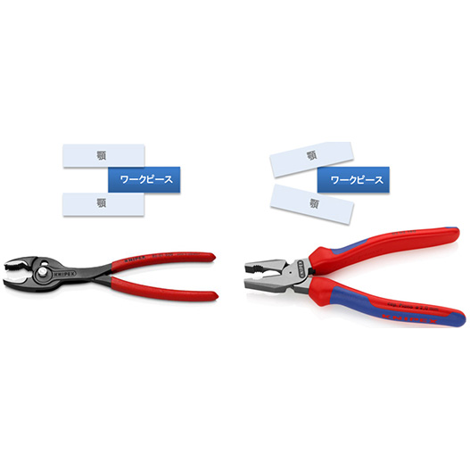 クニペックス スリップジョイントプライヤーツイングリップ 8201-200SB