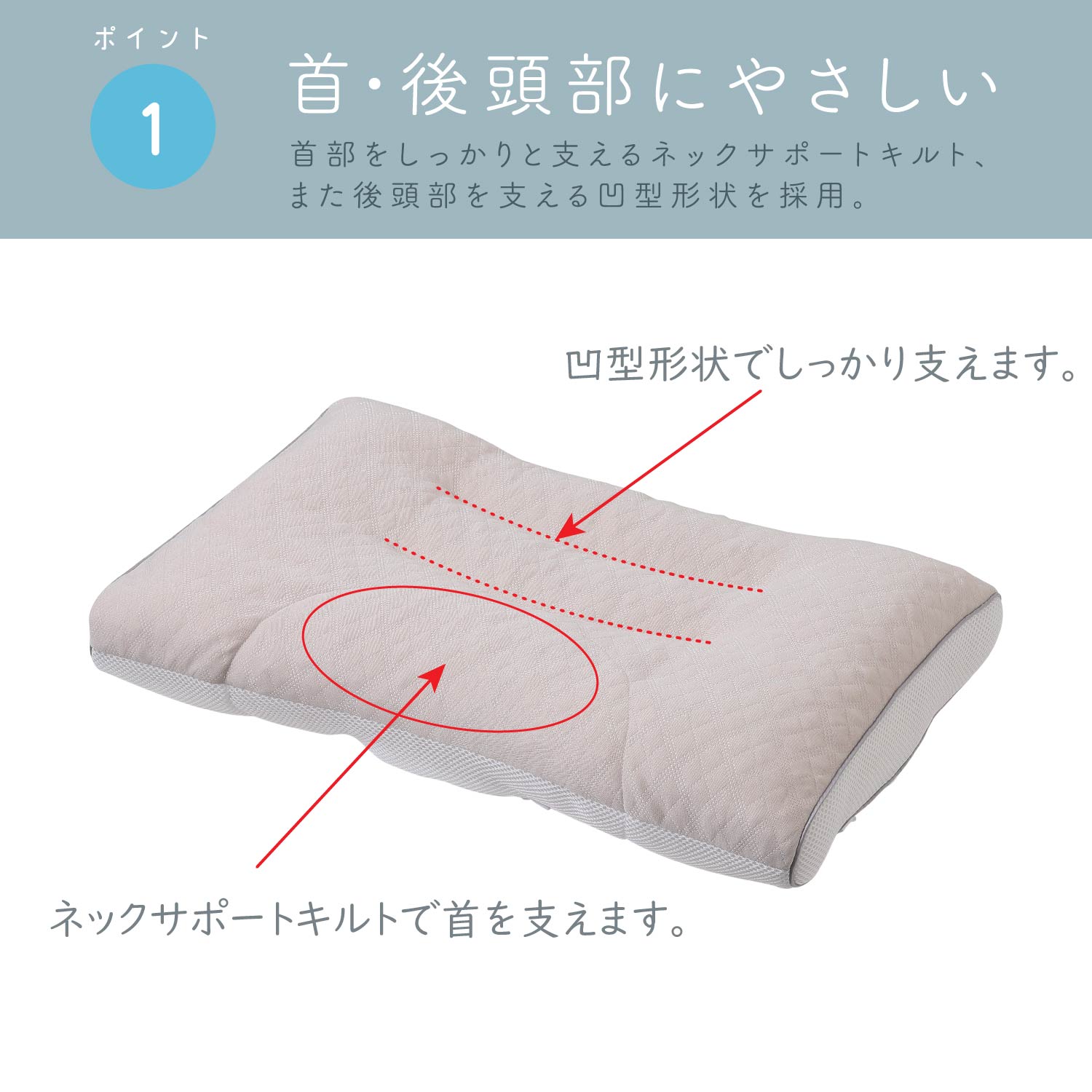 nishikawa[西川]睡眠博士 首肩フィット枕 高め 送料込み(高め