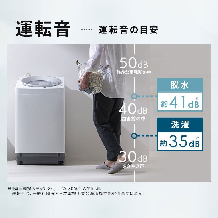 洗濯機 8kg OSH ITW-80A02-W