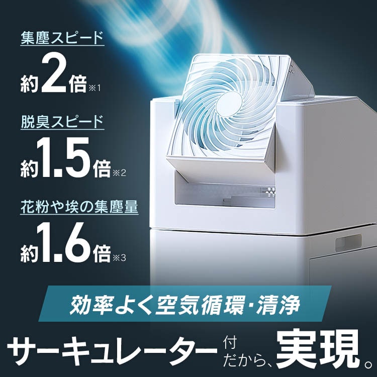 サーキュレーター付加湿空気清浄機 KCHA-A55-W ホワイト