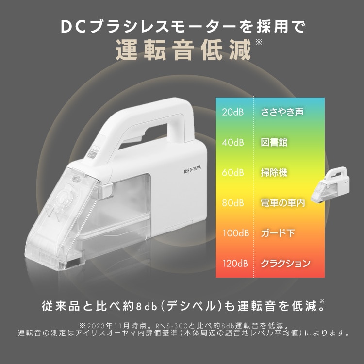ハンディリンサークリーナー RNSK-B200D-W ホワイト