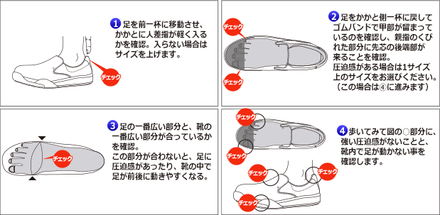 ハイグリップ作業靴 プロテクトウズ5 PHS－600 ホワイト| 安全