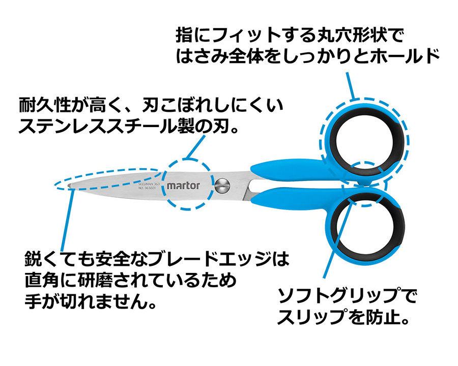 セーフティカッター セキュマックス 363 No．363001