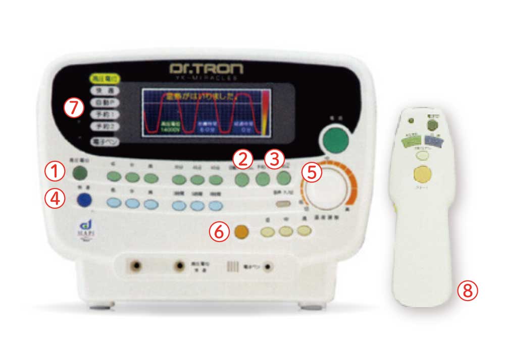ドクタートロン ミラクル8ショートタイプ(ST) | エッグ・ジョイショップ