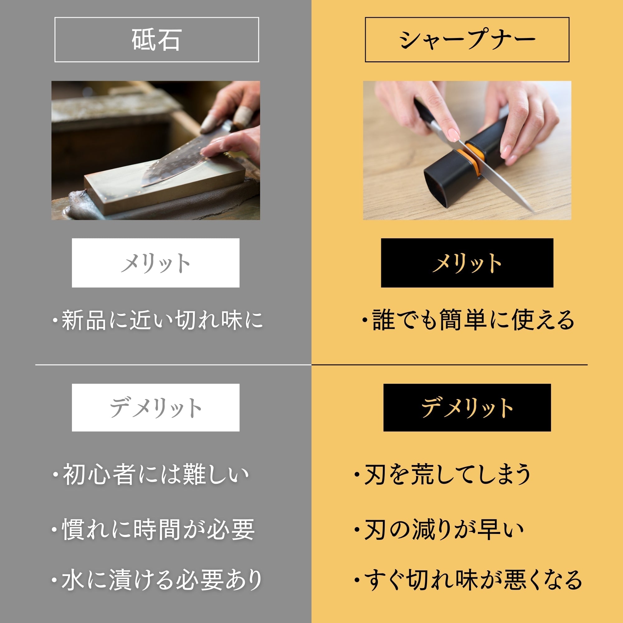 EDGBLACK Flex 片刃も砥げる転がす砥石 ロールシャープナー エッジ