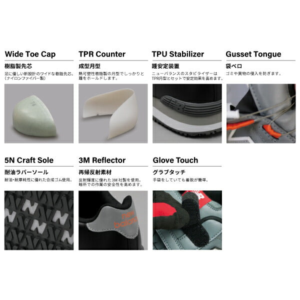 ニューバランス 安全靴 NY-828 NewYork ローカット ベルトタイプ JSAA