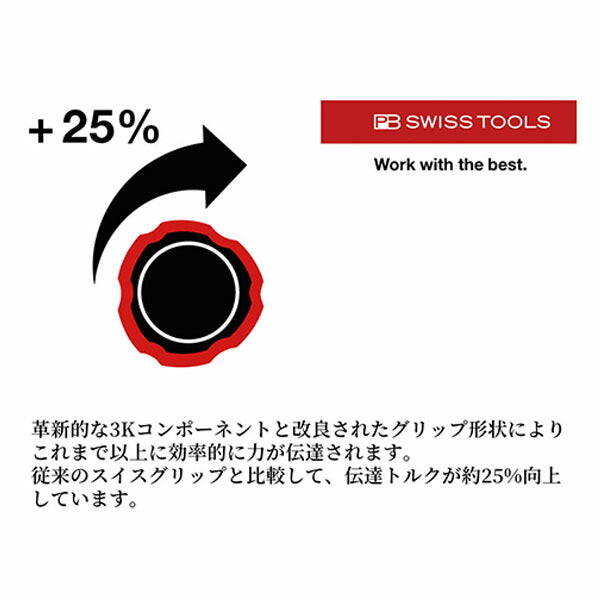 2月の特価品】日本正規品 PBスイスツールズ スイスグリップEVO ピック