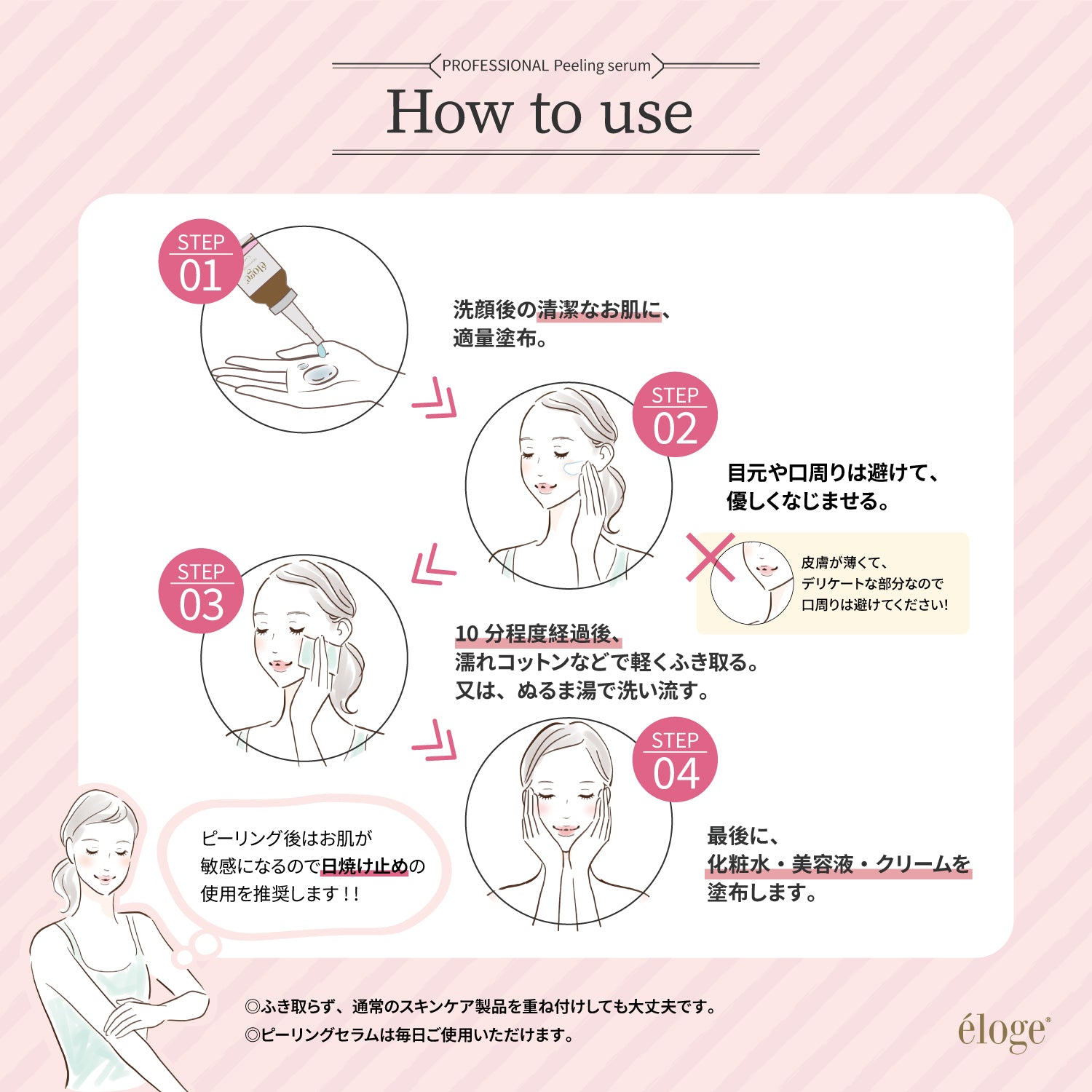 éloge PROFESSIONAL Peeling serum – eloge公式オンラインストア