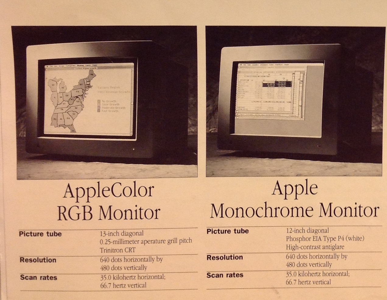 Apple Macintosh Quadra 700 and AppleColor High-Resolution RGB