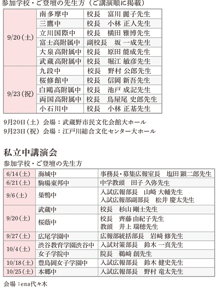 ena小学部 | 公式・進学塾のena｜中学・高校受験を中心に大学受験まで対応