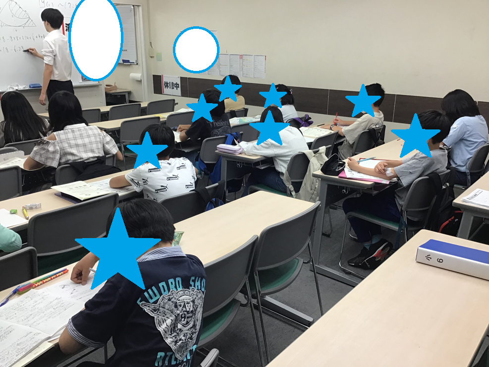 小6 算数演習・小4 算数/社会(6/5水) | 公式・進学塾のena｜中学・高校