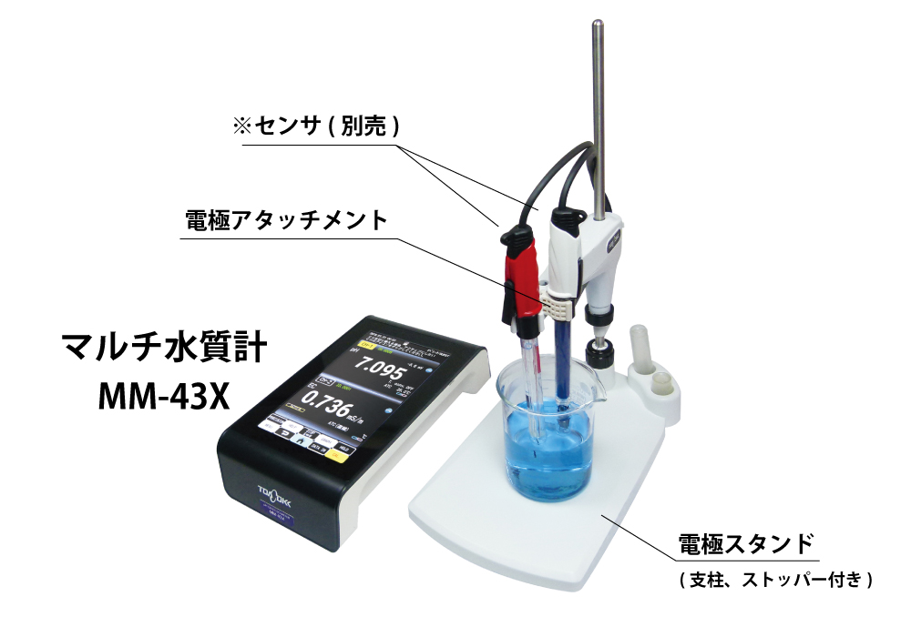 マルチ水質計 MM-43X(2chタイプ) | コクゴeネット