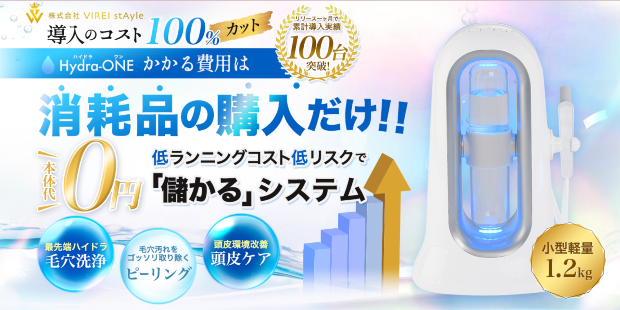 業務用フェイシャル美容機器｜ハイドラワンの特徴・効果・価格について