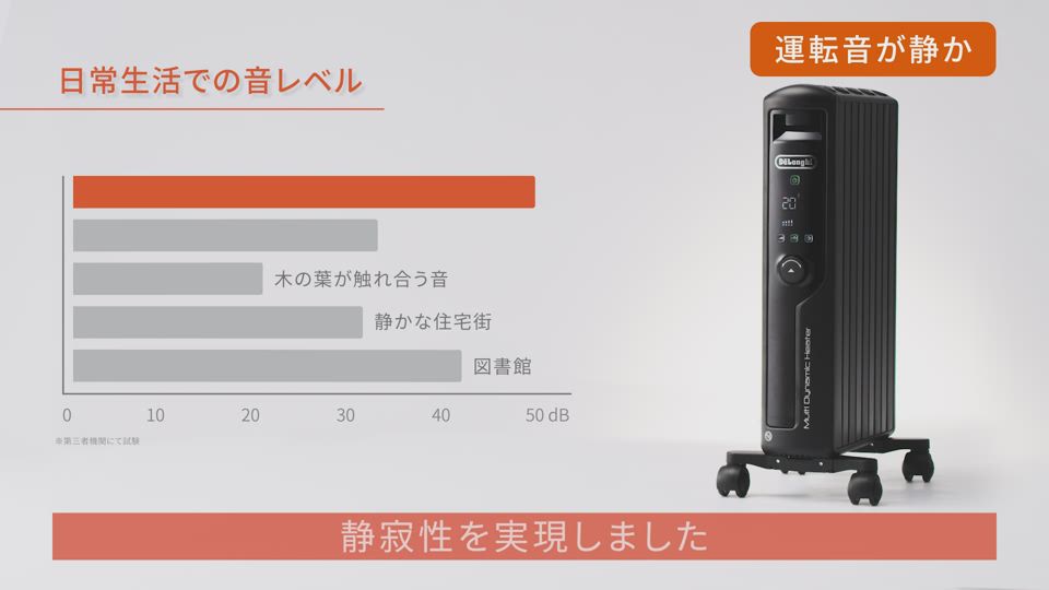 デロンギ マルチダイナミックヒーター｜MDHS12-BK｜[通販]ケーズデンキ