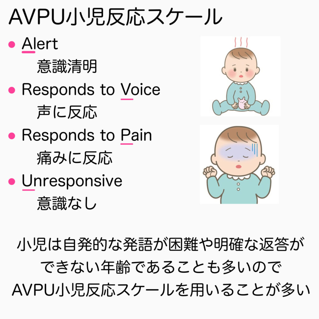 小児救急看護】PEARSの学習内容 誰もが受講可能な小児の資格 - ER