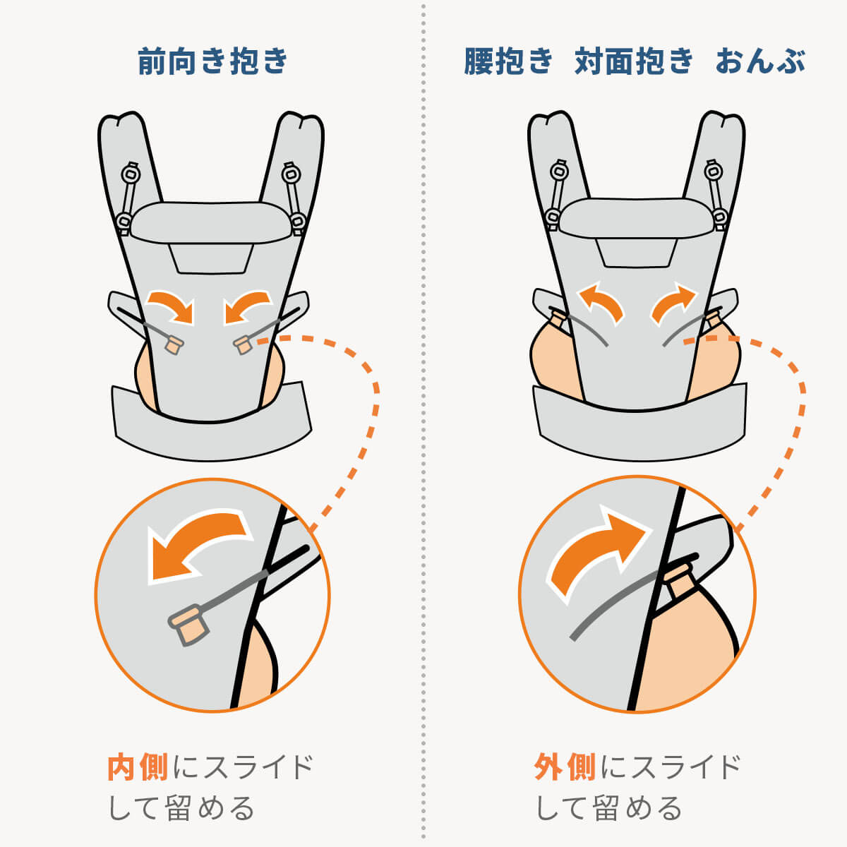 OMNI Breeze / Dream | エルゴベビー オンラインストア