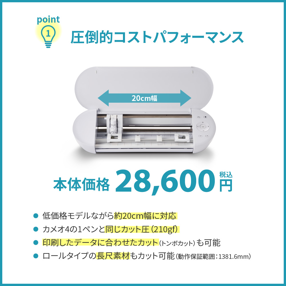 シルエットポートレート4 (silhouette portrait4) 小型カッティング