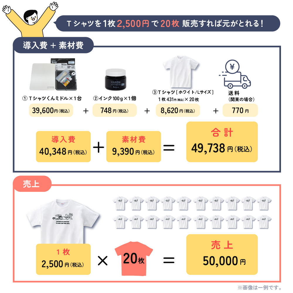 シルクプリントキット Tシャツくんミドル T-M22 [HR-101390016