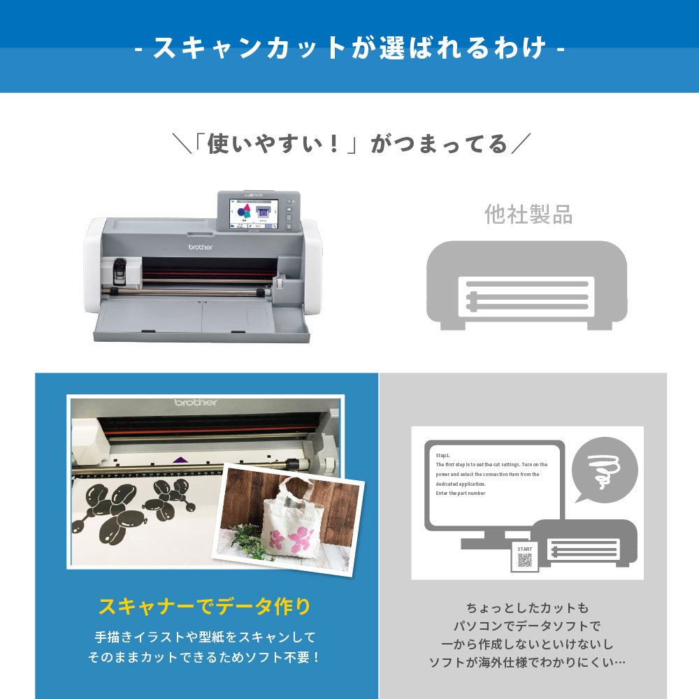 小型カッティングマシン スキャンカットDX ScanNCut SDX1010EP