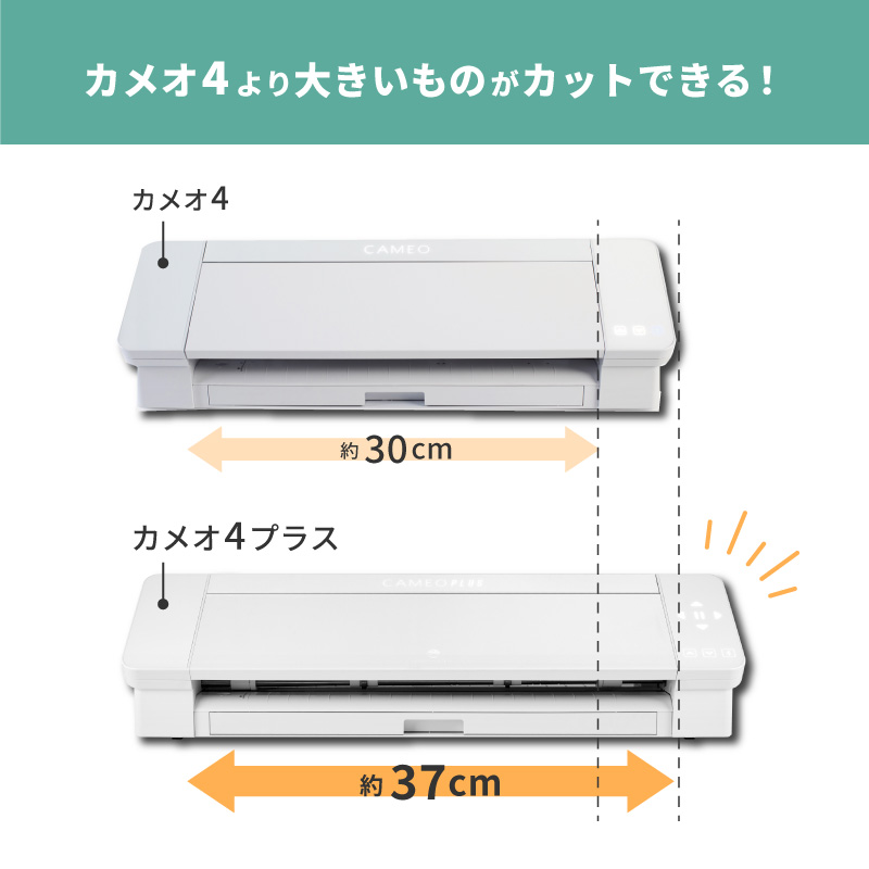 シルエットカメオ4プラス（Silhouette CAMEO4 PLUS）デザイナー
