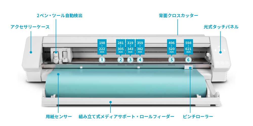 silhouette CAMEO4PRO（シルエットカメオ4プロ） シルエットジャパン