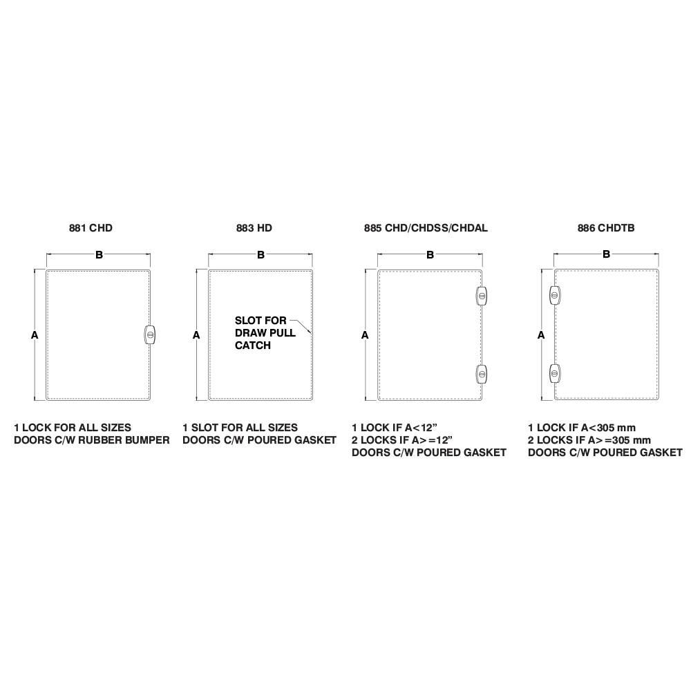 Replacement Doors for 5412 ESCHB Enclosure (RAL7035) - EXM
