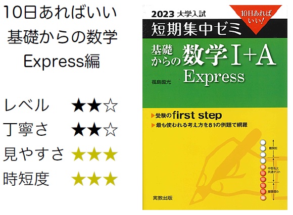 知る人ぞ知る 薄くて学びのある参考書の良書（数学編） | 日本で唯一の