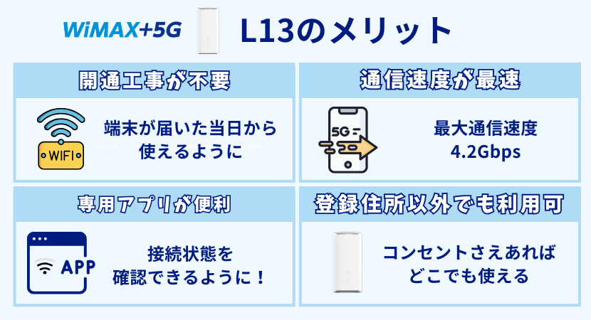 Speed Wi-Fi HOME 5G L13をレビュー｜WiMAX最新ホームルーターを解説