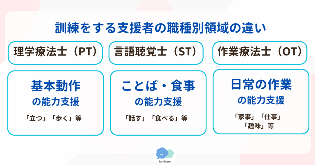 言語聴覚士（ST）とは？子どものことばと食事を支援する国家資格