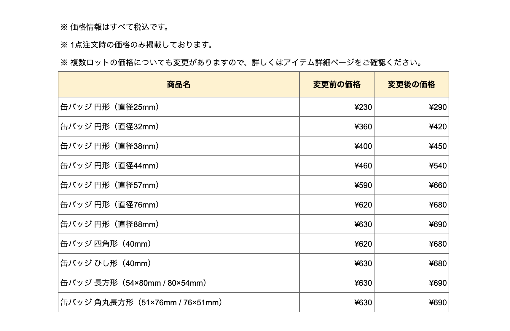一部アイテムの価格変更に関するお知らせ - pixivFACTORY