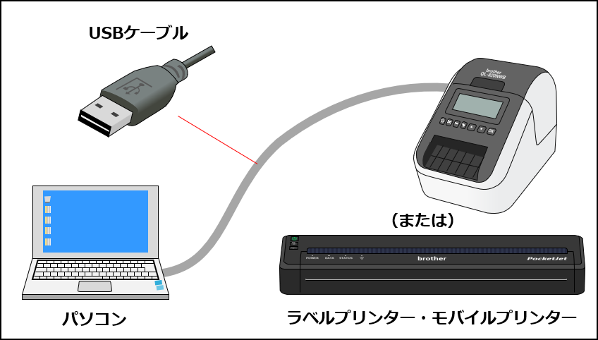 ラベルプリンター・モバイルプリンターの接続方法｜ブラザー