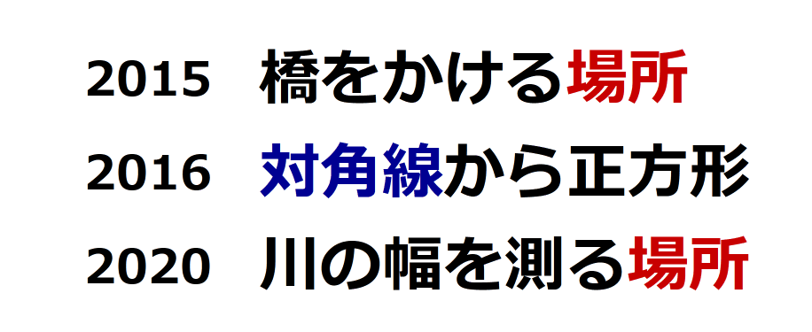 南山女子算数 特色とアプローチの仕方