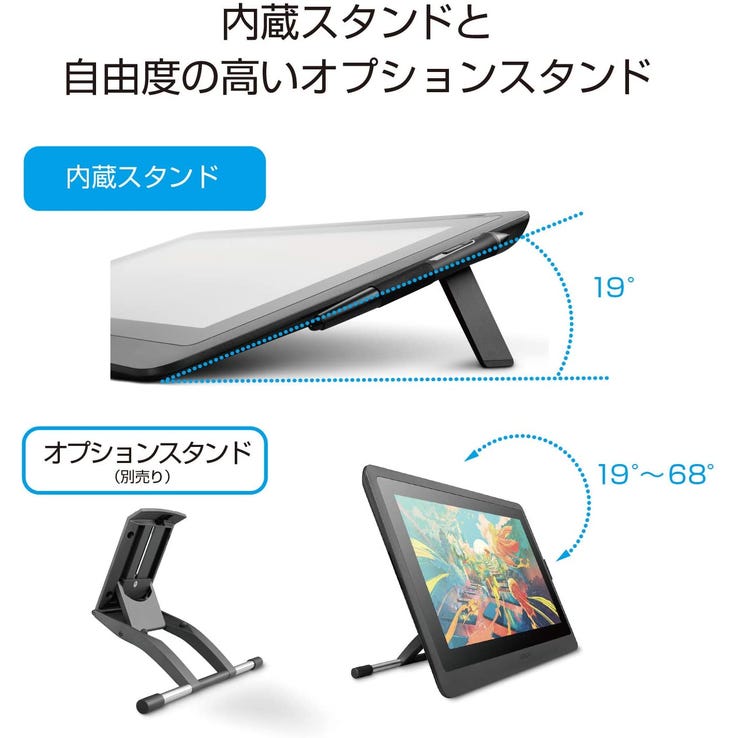 動作確認済】Wacom Cintiq 液晶ペンタブレット 箱、保証書付き 動作